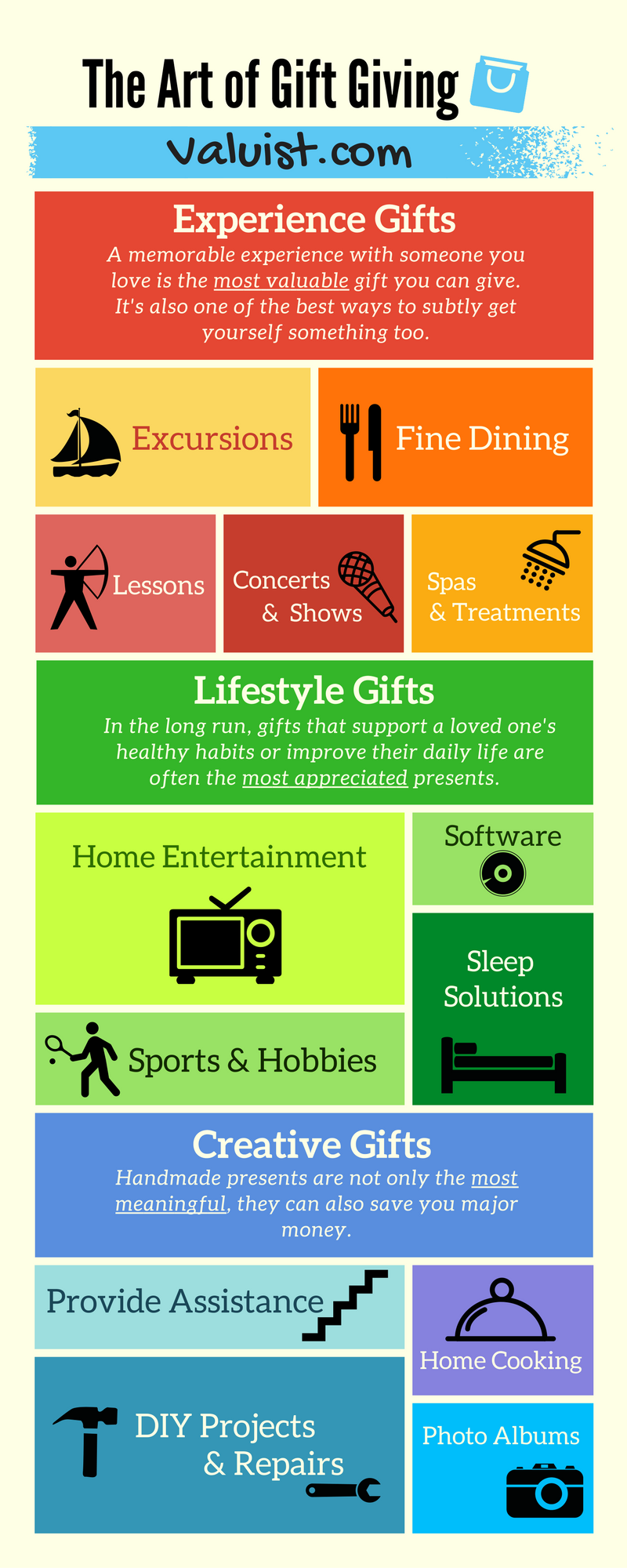 Gift Giving Ideas Infographic